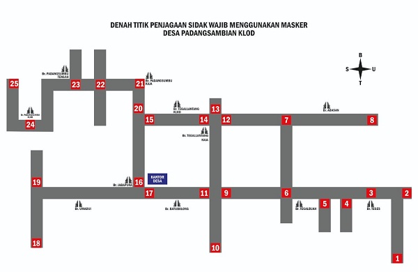 Gambar 1
