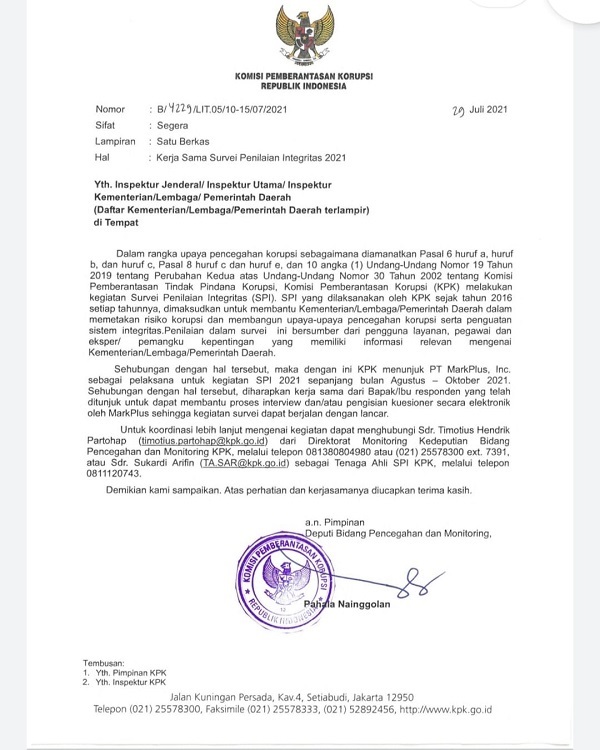 Kerja Sama Survei Penilaian Integritas 2021